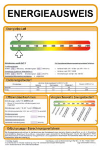 Gebäudeenergiepass