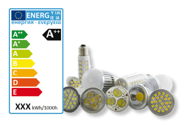 Das neue Energielabel für Lampen